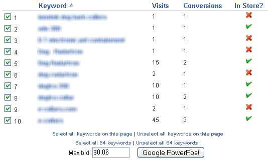 Keyword Monkey Google Powerpost