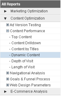 Google Analytics Dynamic Content report