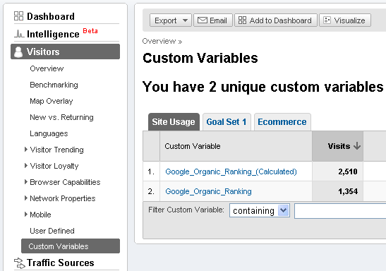 Google Analytics custom variables
